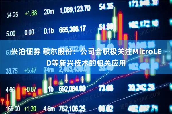兴泊证券 歌尔股份：公司会积极关注MicroLED等新兴技术的相关应用